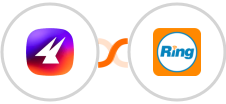 Aimfox + RingCentral Integration