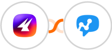 Aimfox + Salesmsg Integration