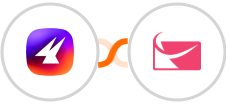 Aimfox + Sendlane Integration