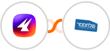 Aimfox + Sendmsg Integration