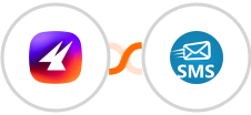 Aimfox + sendSMS Integration