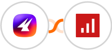 Aimfox + sevDesk Integration