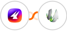 Aimfox + SharpSpring Integration