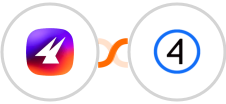 Aimfox + Shift4Shop (3dcart) Integration