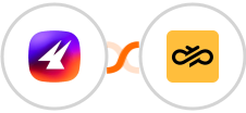 Aimfox + Sinch Integration
