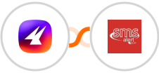 Aimfox + SMS Alert Integration