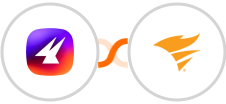 Aimfox + SolarWinds Service Desk Integration