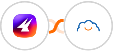 Aimfox + TalentLMS Integration