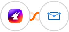 Aimfox + Tarvent Integration