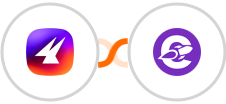 Aimfox + The Conversion Engine Integration