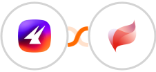 Aimfox + Visma eAccounting Integration