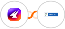 Aimfox + WIIVO Integration