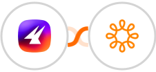 Aimfox + Wild Apricot Integration