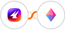 Aimfox + Zenkit Integration
