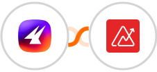 Aimfox + Zoho Analytics Integration