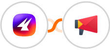 Aimfox + Zoho Campaigns Integration