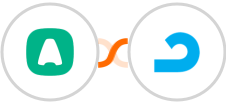 Aircall + AdRoll Integration
