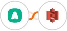 Aircall + Amazon S3 Integration
