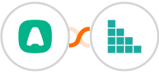 Aircall + Brando Kit Integration