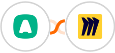 Aircall + Miro Integration