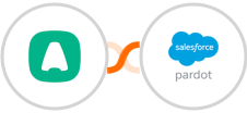 Aircall + Pardot Integration