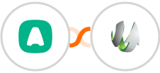 Aircall + SharpSpring Integration