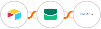 Airtable + Email It + SMSLink Integration
