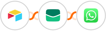 Airtable + Email It + WhatsApp Integration