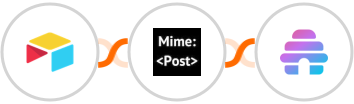 Airtable + MimePost + Beehiiv Integration