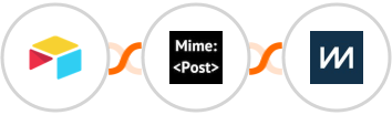 Airtable + MimePost + ChartMogul Integration