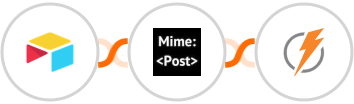 Airtable + MimePost + FeedBlitz Integration