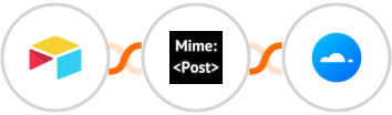 Airtable + MimePost + Mailercloud Integration