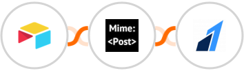 Airtable + MimePost + Razorpay Integration