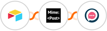 Airtable + MimePost + SMSala Integration