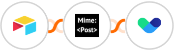 Airtable + MimePost + Vero Integration