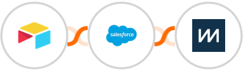 Airtable + Salesforce Marketing Cloud + ChartMogul Integration
