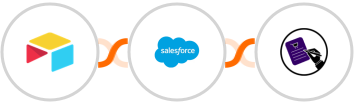 Airtable + Salesforce Marketing Cloud + CLOSEM  Integration