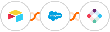Airtable + Salesforce Marketing Cloud + Iterable Integration