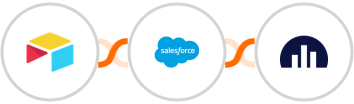 Airtable + Salesforce Marketing Cloud + Jellyreach Integration