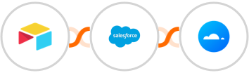 Airtable + Salesforce Marketing Cloud + Mailercloud Integration