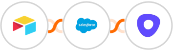 Airtable + Salesforce Marketing Cloud + Outreach Integration