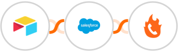 Airtable + Salesforce Marketing Cloud + PhoneBurner Integration