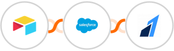 Airtable + Salesforce Marketing Cloud + Razorpay Integration