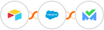 Airtable + Salesforce Marketing Cloud + SalesBlink Integration