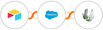 Airtable + Salesforce Marketing Cloud + SharpSpring Integration