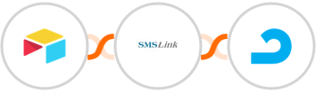 Airtable + SMSLink  + AdRoll Integration