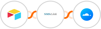 Airtable + SMSLink  + Mailercloud Integration