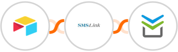 Airtable + SMSLink  + Perfit Integration