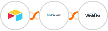 Airtable + SMSLink  + WishList Member Integration