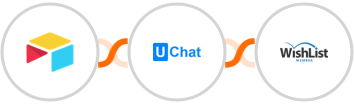 Airtable + UChat + WishList Member Integration